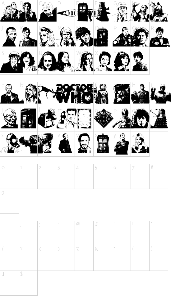 mapa de caracteres