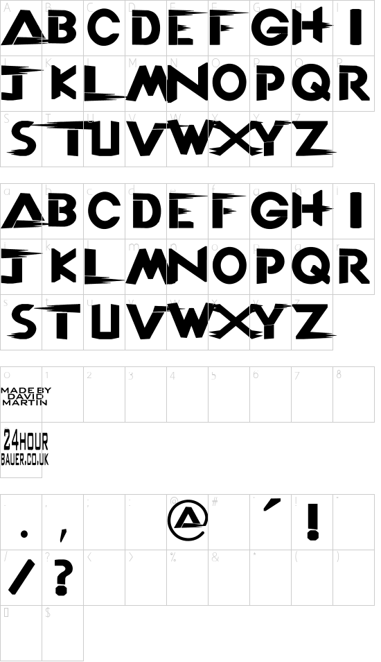 mapa de caracteres