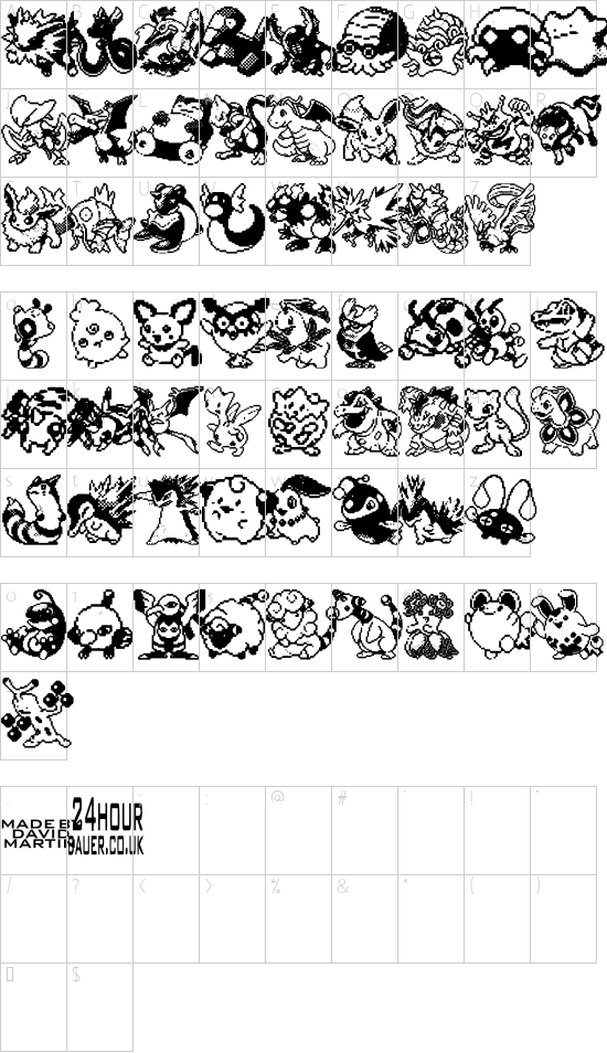 mapa de caracteres