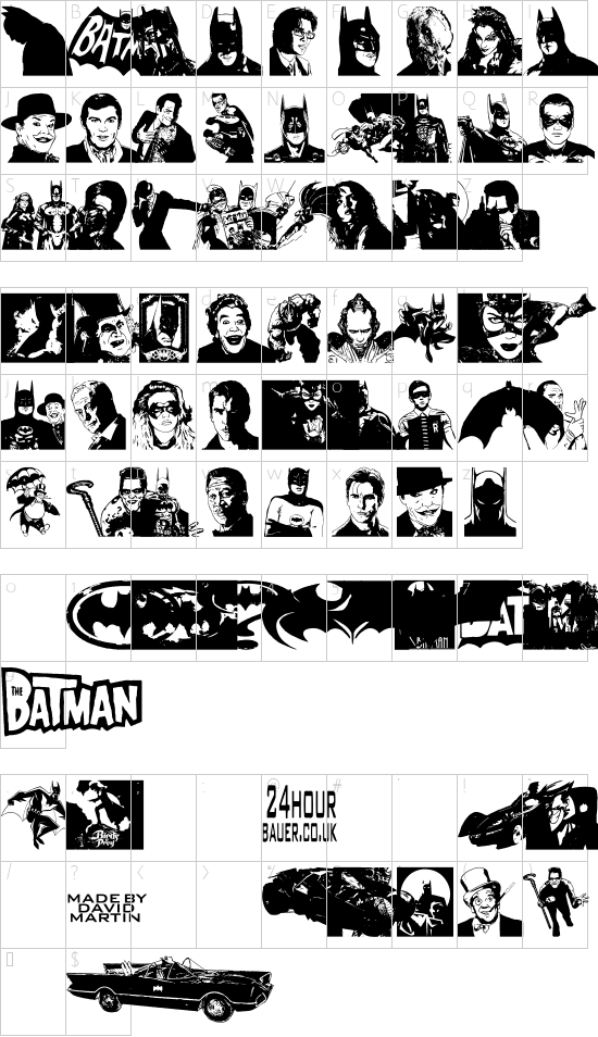 mapa de caracteres