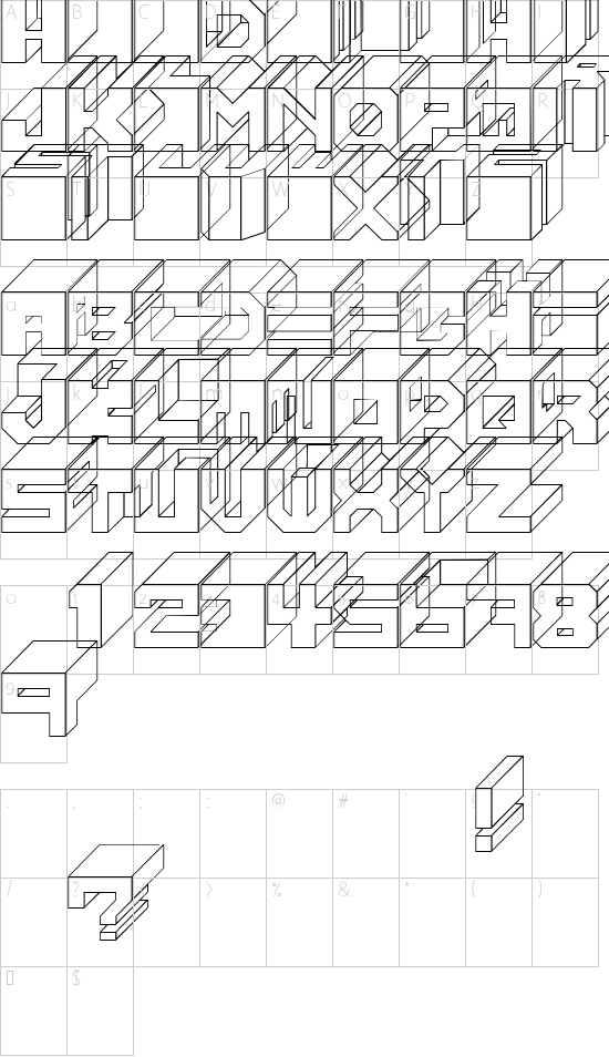 mapa de caracteres