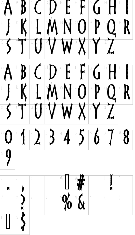 mapa de caracteres