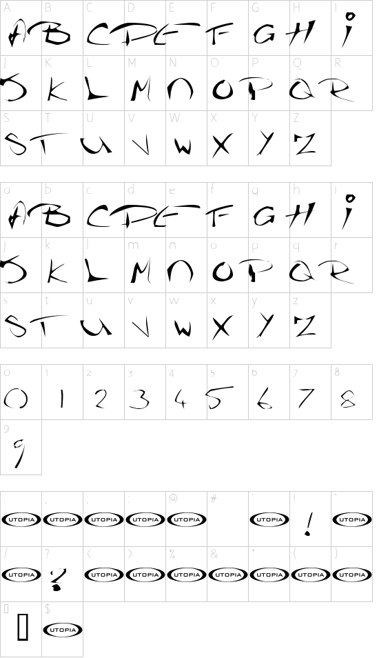 mapa de caracteres