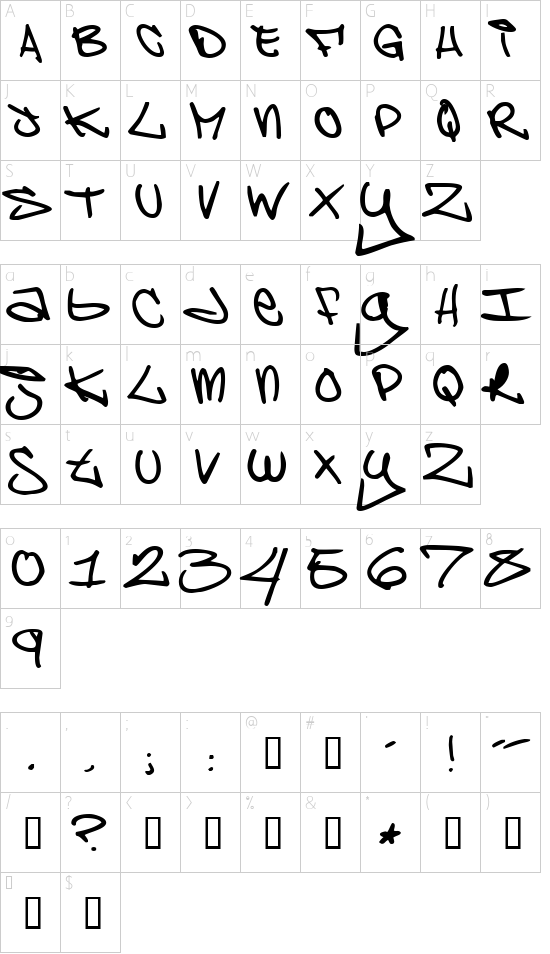 mapa de caracteres