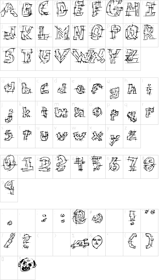 mapa de caracteres