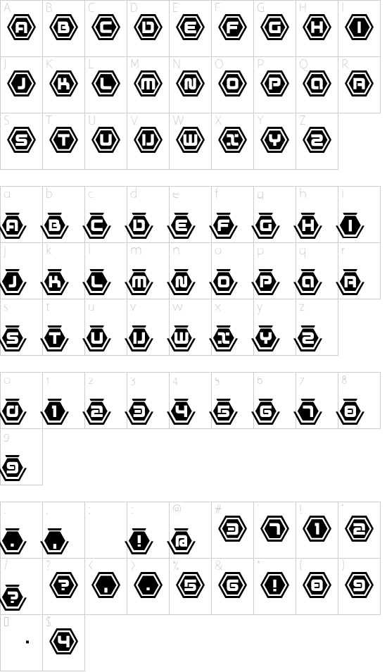 mapa de caracteres