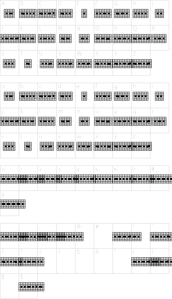 mapa de caracteres