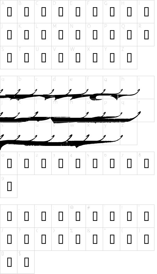 mapa de caracteres