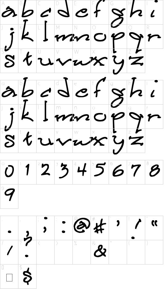 mapa de caracteres