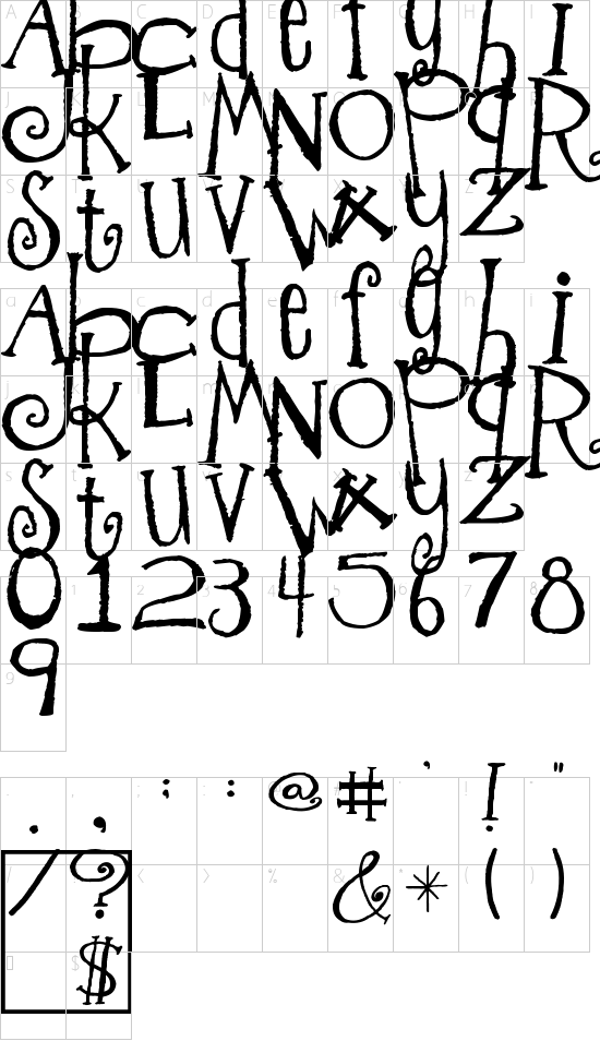 mapa de caracteres