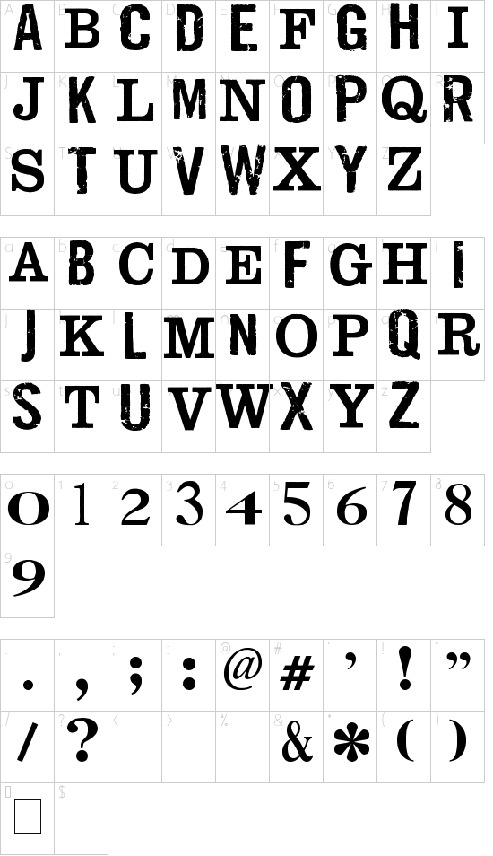 mapa de caracteres