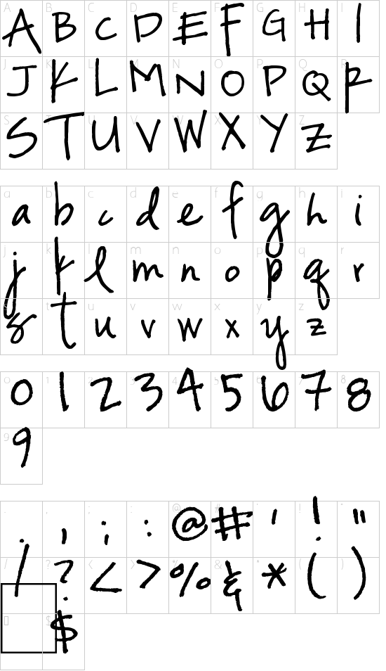 mapa de caracteres