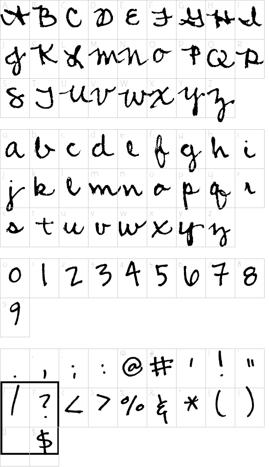 mapa de caracteres