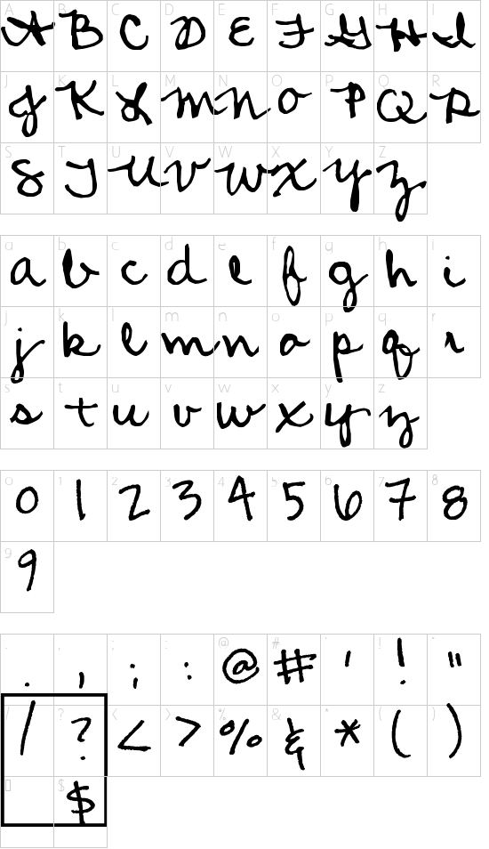 mapa de caracteres