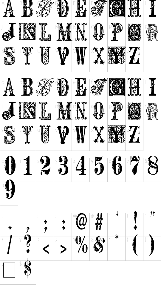 mapa de caracteres