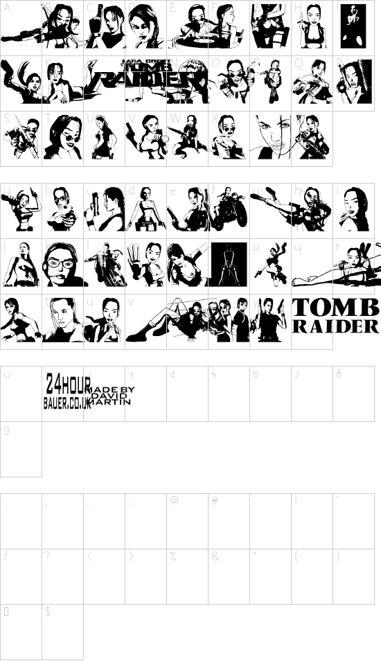 mapa de caracteres