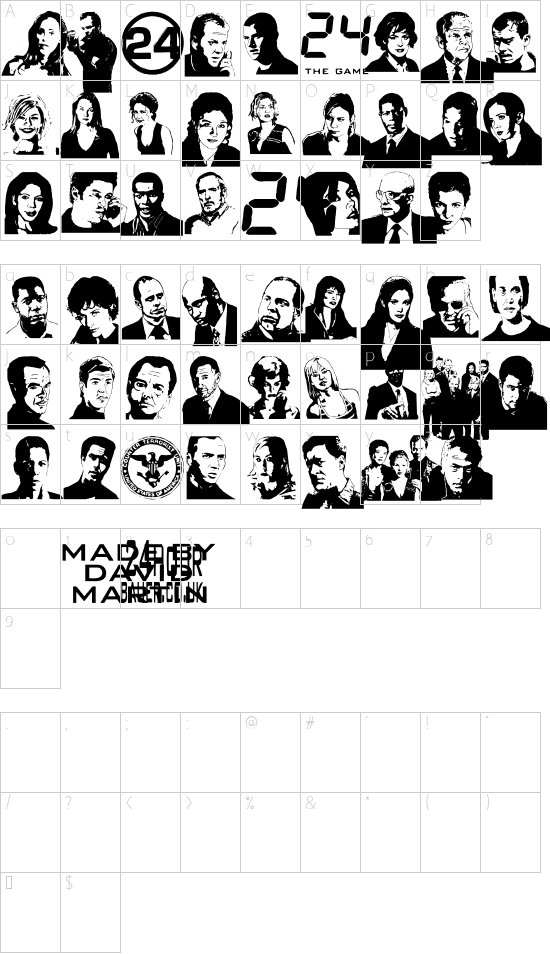 mapa de caracteres