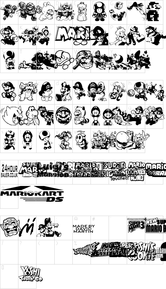 mapa de caracteres